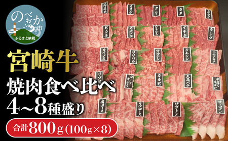 宮崎牛焼肉食べ比べ4種〜8種盛り 合計800g
