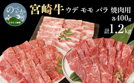 宮崎牛 ウデ モモ バラ 焼肉用 各400g 計1.2kg