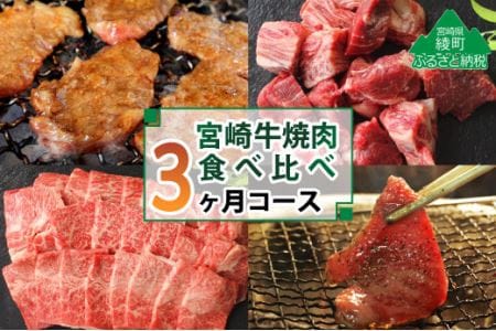 宮崎牛焼肉食べ比べ 計2.2kg(3か月定期便)(36-199)