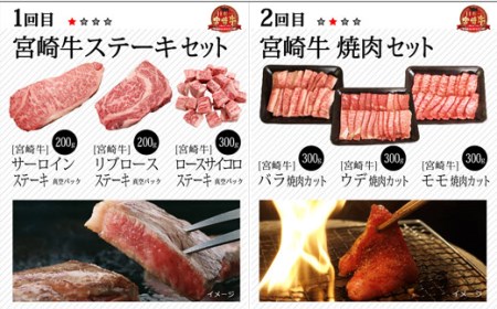 4ヵ月コース[宮崎牛ステーキ、焼肉、すき焼き&しゃぶしゃぶ、煮込みセット]定期便[E44]