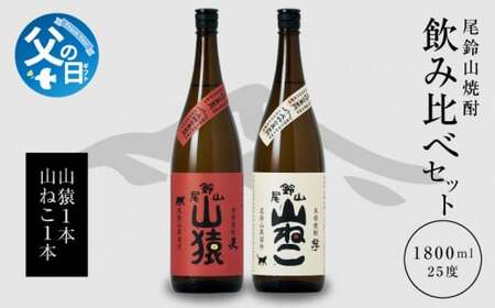 [父の日ギフト]『6月9日〜14日お届け』焼酎尾鈴山一升瓶(山猿1本・山ねこ1本) K09_0042_1