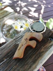 vInitialCjVL[z_[@hFh