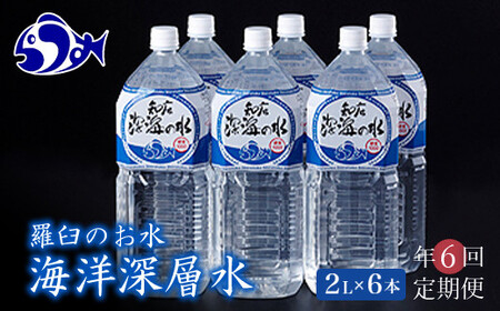 水・ミネラルウォーターの記事・返礼品一覧｜gooふるさと納税