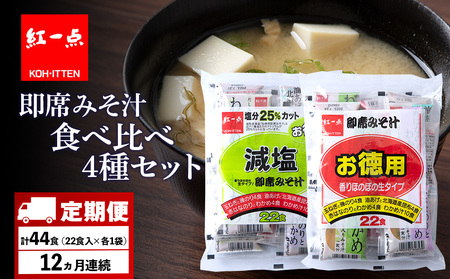 y12z X` Hה CX^g ݂`  p  4 22H X[v 2 Zbg yg_zs΍Hꐻt