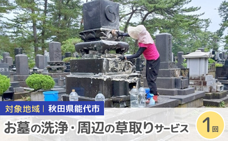 Hc \s ̐Ǝӂ̑pbN@ꂽӂ邳ƂɋAȂłȂɑāAcl̕n򂵁A܂BΏےnF\s    肨