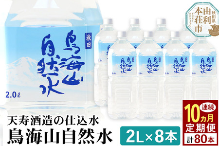 s10tCRR(2L)8{×10A v80{