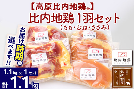 n{  1H×1Zbg  ނ˓ TT~ 1.1kg(1.1kg×1Zbg)͂Iׂ   Y Ⓚ {  Ƃ  zIׂ