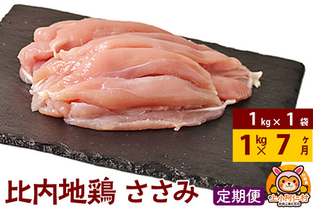 y7zn{  1kg(1kg×1) 1kg Y Ⓚ {  Ƃ TT~