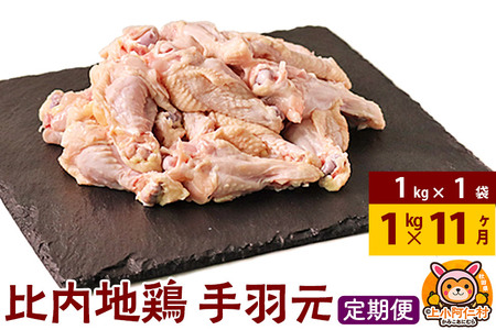 y11zn{ H 1kg(1kg×1) 1kg Y Ⓚ {  Ƃ