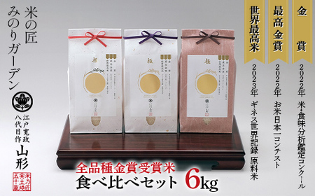 最高峰受賞米・食べ比べセット 6kg(2kg×3袋)