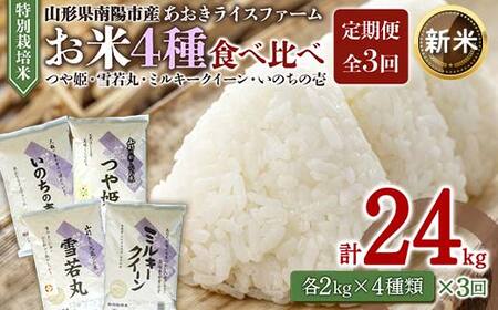 [令和6年産 新米 先行予約] [定期便3回] 金賞受賞農家のお米(特別栽培米) 4種食べ比べセット定期便 「ミルキークイーン・つや姫・雪若丸・いのちの壱」 計8kg(各2kg×4袋)×3か月 [令和6年10月中旬〜発送] 『あおきライスファーム』 山形南陽産 米 白米 精米 ご飯 農家直送 4種 食べ比べ 山形県 南陽市 [1604-R6]