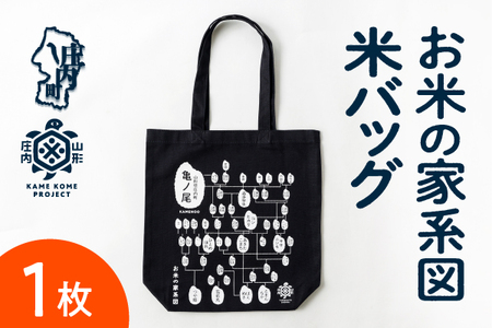 山形庄内かめこめプロジェクト 米(MY)バッグ お米の家系図デザイン トートバッグ キャンバス生地 厚手