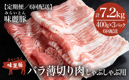 豚肉 【6ヶ月定期便】みらい豚バラ薄切りしゃぶしゃぶ用【400g×3パック】村下商事ｼﾘｰｽﾞ │ しゃぶしゃぶ しゃぶしゃぶ しゃぶしゃぶ しゃぶしゃぶ