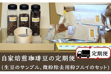 蓤̒(̃TvAptC̃Zbg)