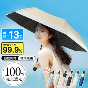Nadas 折りたたみ傘 ネイビー [11100-1635-3]
