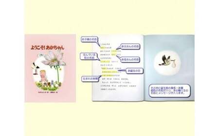 オリジナル絵本 1冊 | 絵本