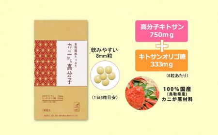 カニから高分子(180粒入り) 1袋 (2023/10/1〜)