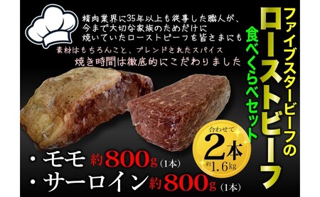 ファイブスタービーフローストビーフ サーロイン800g・モモ800g