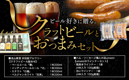 クラフトビールとおつまみセット 流山麦酒 安田屋ブルワリー ハム・ソーセージ職人の店 Umami[60日以内に出荷予定(土日祝除く)]千葉県 流山市 粗挽きウインナー 白いウインナー おためし ソーセージ クラフトビール ビール お酒 おつまみ つまみ 送料無料 st-p