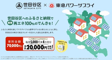 数量限定！実質再生可能エネルギー100％の電気返礼品「ライフフィットプラン」でんき料金【5,000円（税込）×4か月分】＆オリジナルACアダプター 卒FIT電力 世田谷区 電気 でんき 電気量 アダプタ 太陽光 エネルギー オリジナルグッズ 電気代 節約 電力_0073-001-se6