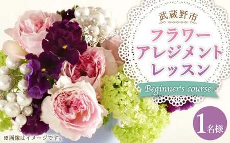 t[AWgbX 1l  ̌rMi[R[X