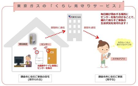 〜離れて暮らすご家族をそっと見守る〜東京ガスの「くらし見守りサービス(ご家族)」(1年間)