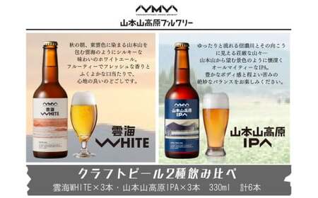 おぢやの クラフトビール 詰め合わせ 定番2種6本セット 330ml(瓶)×6本 お酒 酒 地ビール ご当地 新潟