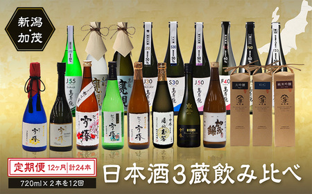 [定期便12ヶ月毎月お届け][20セット限定] 日本酒3蔵飲み比べセット 24本(720ml×2本×12ヶ月)[2025年1月以降順次発送]マスカガミ 雪椿酒造 加茂錦酒造 贈答 加茂市 マルダイ有本 定期便 酒 酒 酒 酒 酒 酒