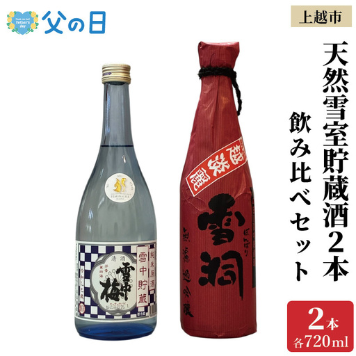 [父の日 ギフト ]上越市 日本酒 天然雪室貯蔵酒 雪中梅 吟田川 2本 飲み比べ セット 新潟 新潟県 上越 地酒 セット お酒 贈答 のし 送料無料