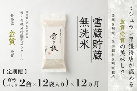 [ 令和7年産 新米 予約 ] 定期便 〔 真空パック 2合 ×12袋〕×12ヶ月 雪蔵貯蔵 無洗米 魚沼産コシヒカリ 雪と技 金賞受賞 農薬5割減・化学肥料5割減栽培 藤ノ木株式会社