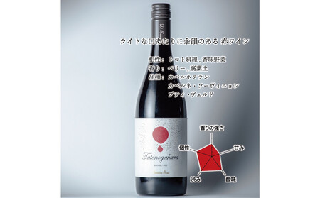 立野原 ルージュ2022 ワイナリー風景ポチ袋5枚セット付き