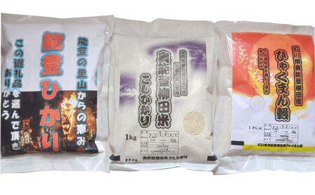 yxzyߘa7NxYz\o3Z v3kgi\ocĂЂEcYЂႭ܂񍒁E\ocĔ\oЂj