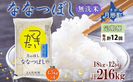 ふるさと納税「米 北海道」の人気返礼品・お礼品比較 - 価格.com