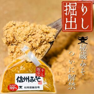 秘蔵 掘り出し みそ 手仕事 量り売り 700g | 松岡屋醸造場