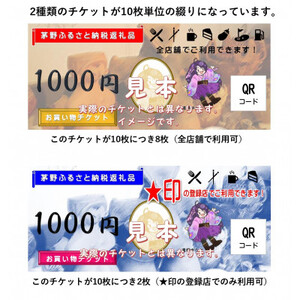 ビーナスラインエリアで使えるチケット200,000円分_旅行券・チケット   _【1443099】