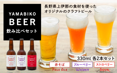 YAMABIKO BEER 飲み比べセット(赤そば・ブルーベリー・ストロベリー)各2本セット