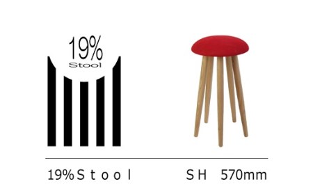 19% stool