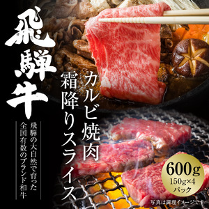 飛騨牛 カルビ(焼肉)・霜降りスライス 600g(150g×各2パック) 冷凍真空パック | 肉 お肉 焼肉 焼き肉 やきにく すき焼き すきやき しゃぶしゃぶ 黒毛和牛 和牛 個包装 小分け 人気 おすすめ 牛肉 ギフト [MZ016]