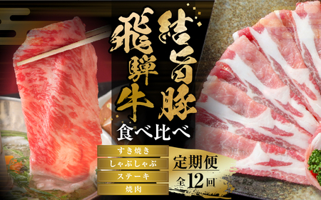 [定期便]全12回 飛騨牛& 結旨豚 大容量 | 肉 お肉 豚肉 牛肉 国産 食べ比べ セット 白川郷 岐阜県 白川村 ブランド豚 人気 おすすめ ギフト 飛騨高山ミート 198000円 [MS108]