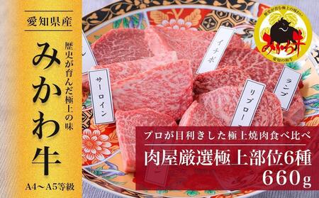 y݂틍zIɏ㕔6@660