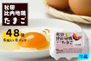 秋田県大館市からの新着情報一覧 | ふるさと納税サイト「ふるなび」