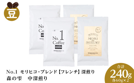 コーヒー豆セット　No.1 モリヒコ・ブレンド【フレンチ】と森の雫セット　各2袋　合計240g