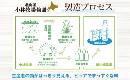 北海道小林牧場物語チーズ・ヨーグルトセット
