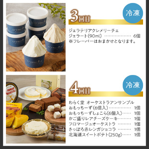 【定期便 4ヶ月】札幌市厳選!定期便~厳選スイーツ2~ | 饅頭 ケーキ ぱん ジェラート 詰合せ 北海道 札幌市