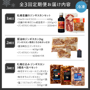 【定期便3ヶ月】札幌市厳選！定期便～絶品ジンギスカン～｜食べ比べ ラム肉 北海道 札幌市