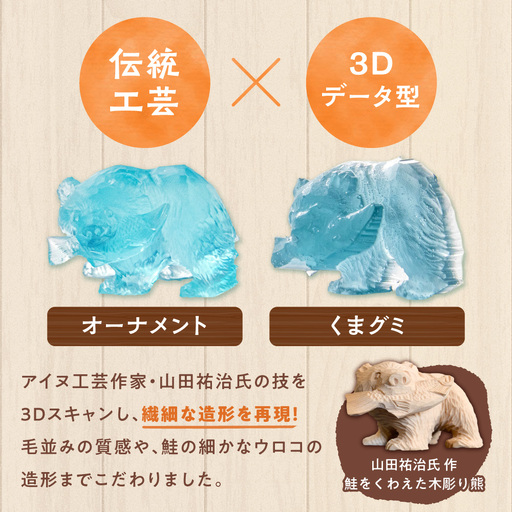 SINKOP オーナメント・くまグミセット | グミ 熊 ラムネ 置物 北海道