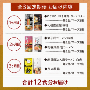札幌名店の味　定期便　【合計３回発送／合計12食を毎月４食ずつお届け】ラーメン