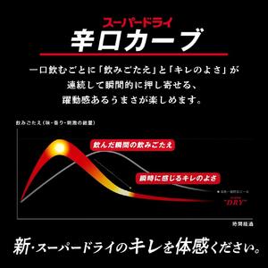 アサヒスーパードライ＜350ml＞24缶 2ケース 北海道工場製造【スーパー