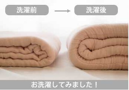 【洗うたびにふっくら、やわらか】三河木綿　8重ガーゼケット　シングルサイズ_ブルー【G0199】