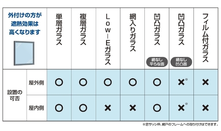 Masaクーリアス_【G0563】